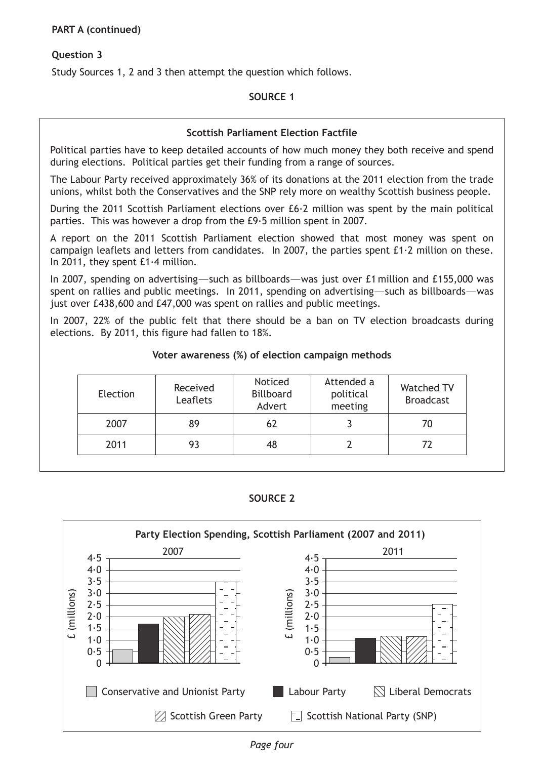 Source page 1 for this question