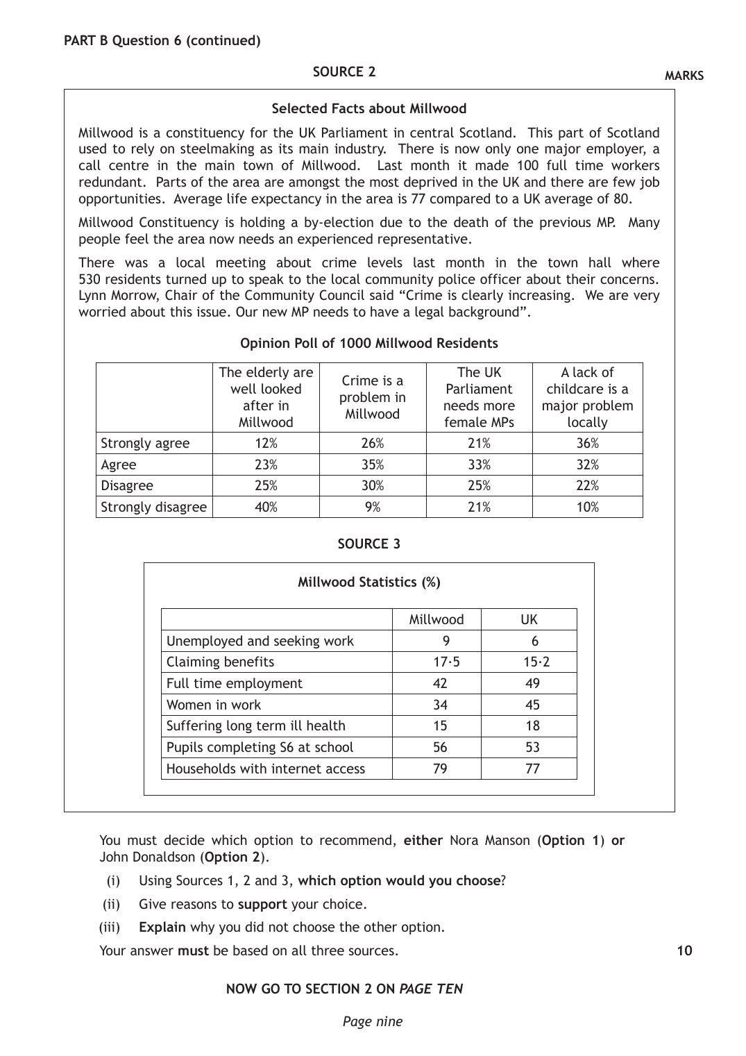 Source page 2 for this question