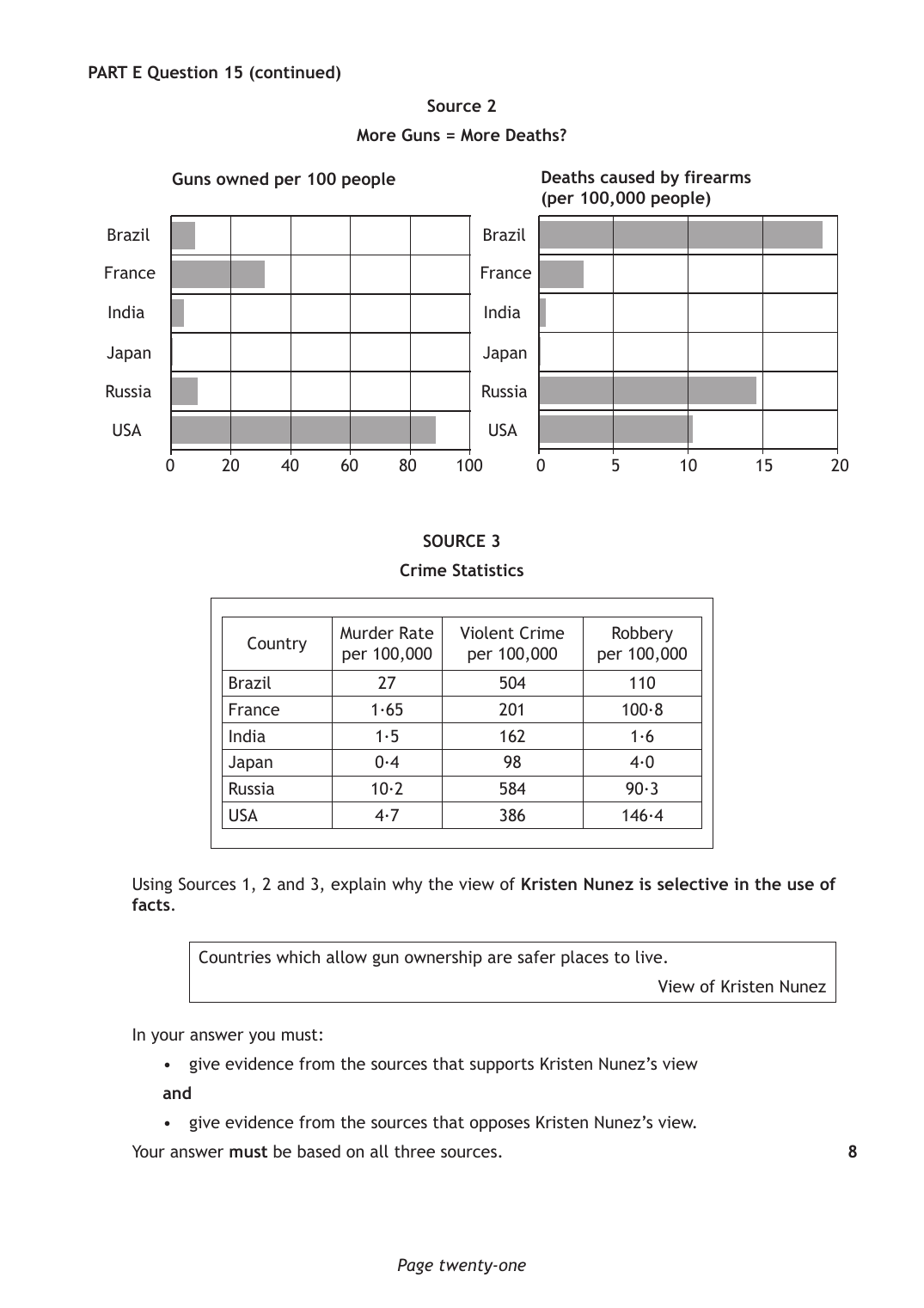 Source page 2 for this question