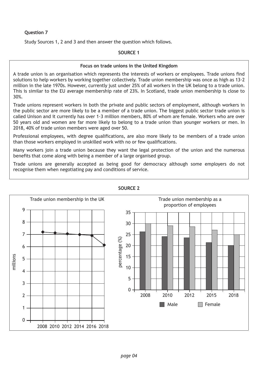 Source page 1 for this question