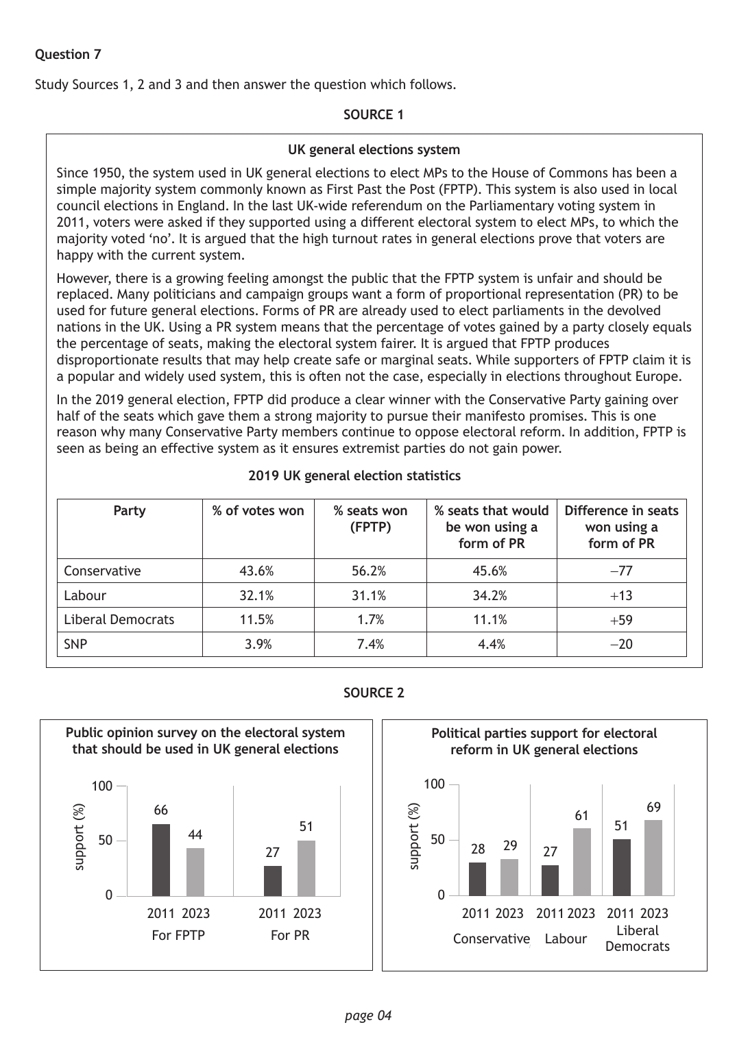 Source page 1 for this question