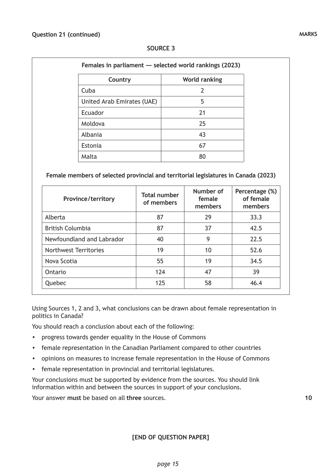 Source page 2 for this question