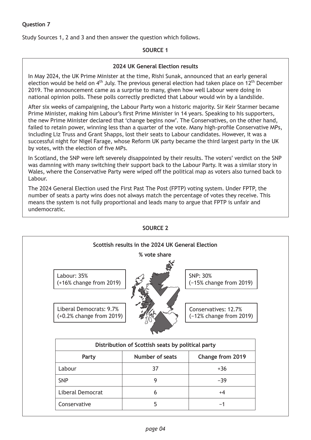 Source page 1 for this question