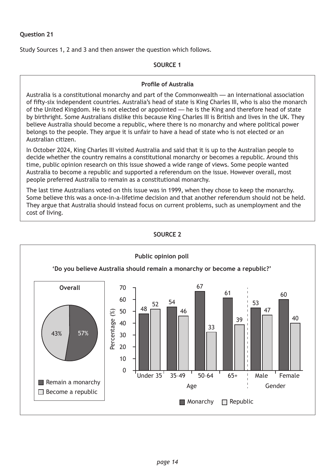 Source page 1 for this question